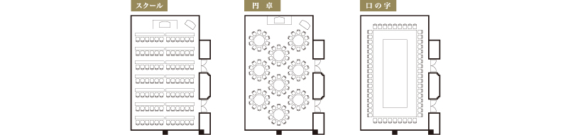 会場レイアウト一例