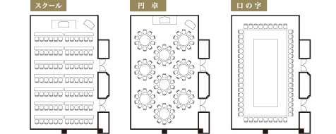 会場レイアウト一例