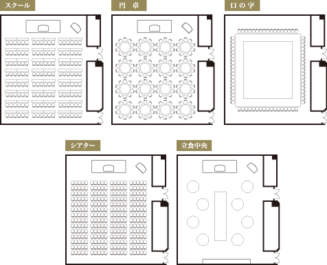 会場レイアウト一例