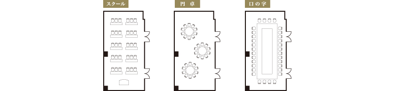 会場レイアウト一例