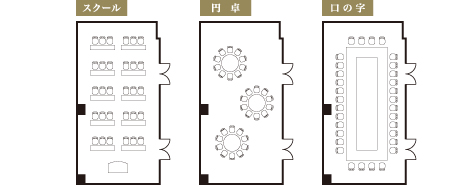 会場レイアウト一例