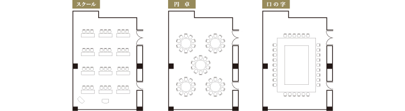 会場レイアウト一例